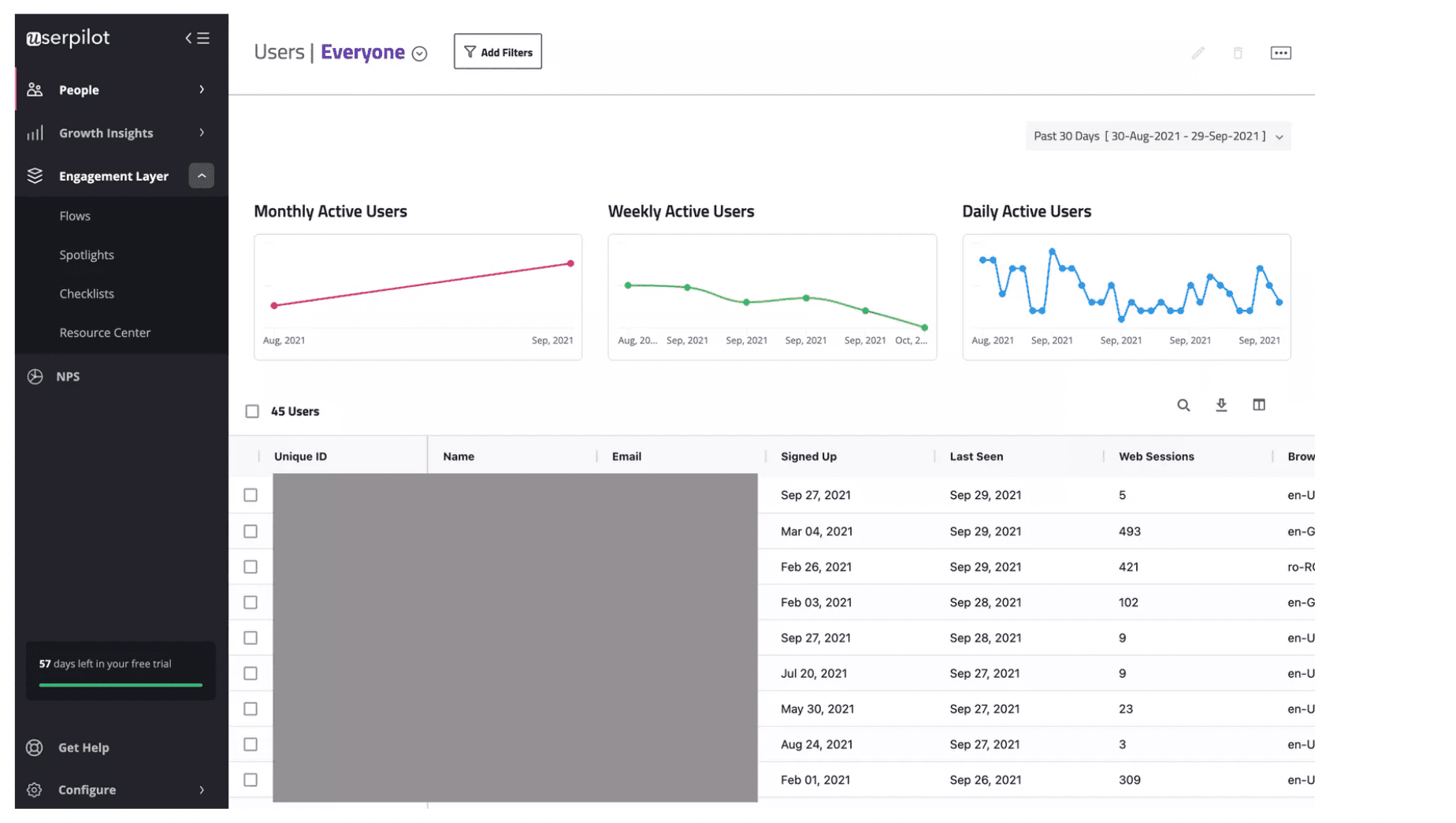 userpilot engagement metrics