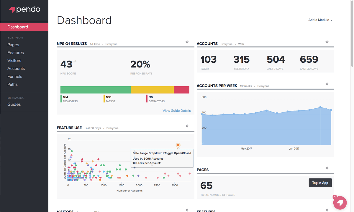 pendo dashboard