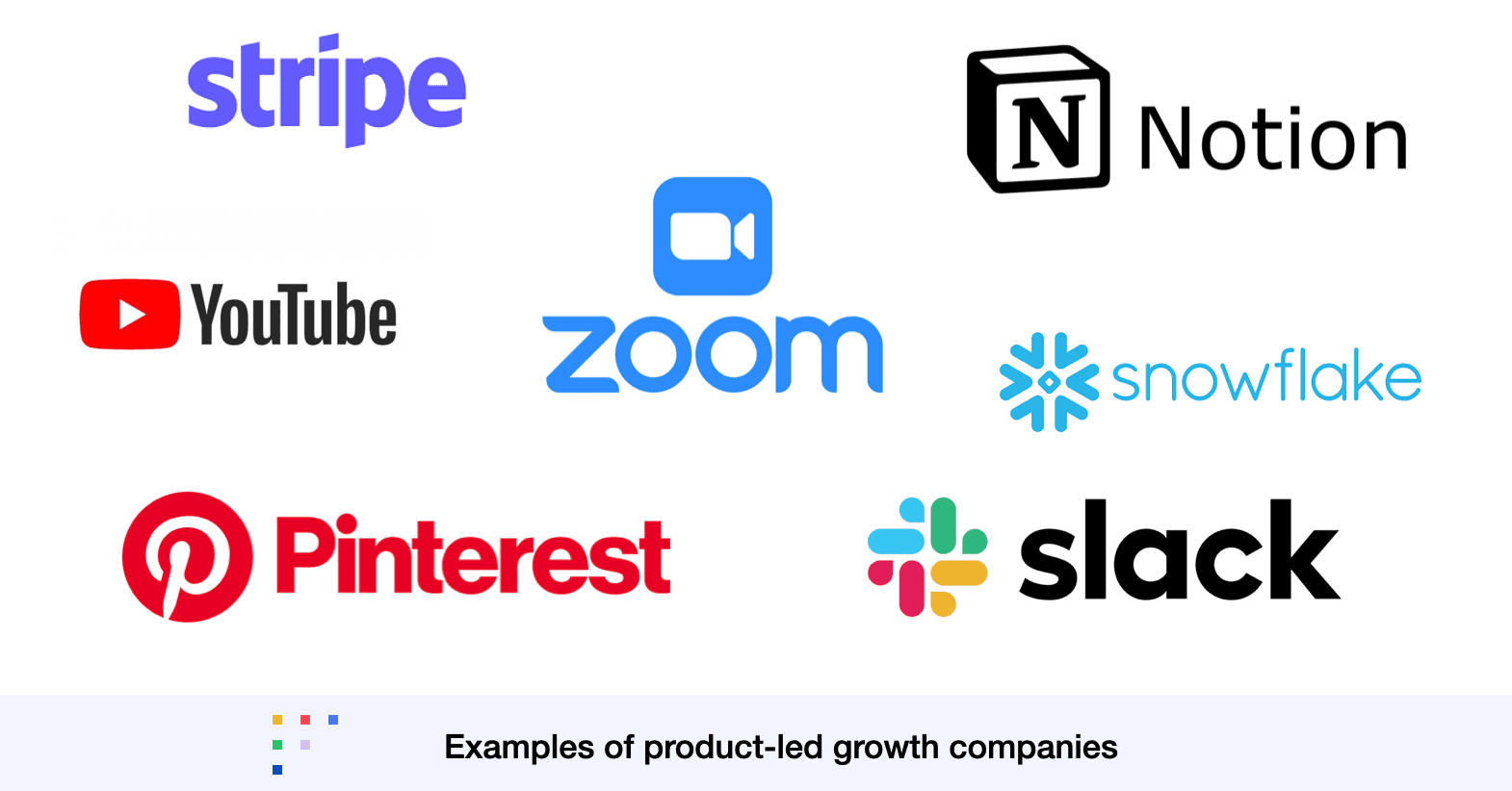 Examples of product-led growth companies Examples of product-led growth companies including Stripe, YouTube, Zoom, Notion, Slack and Pinterest