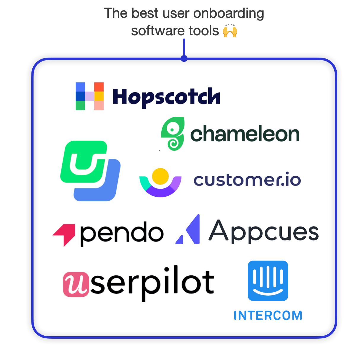 best user onboarding software tools