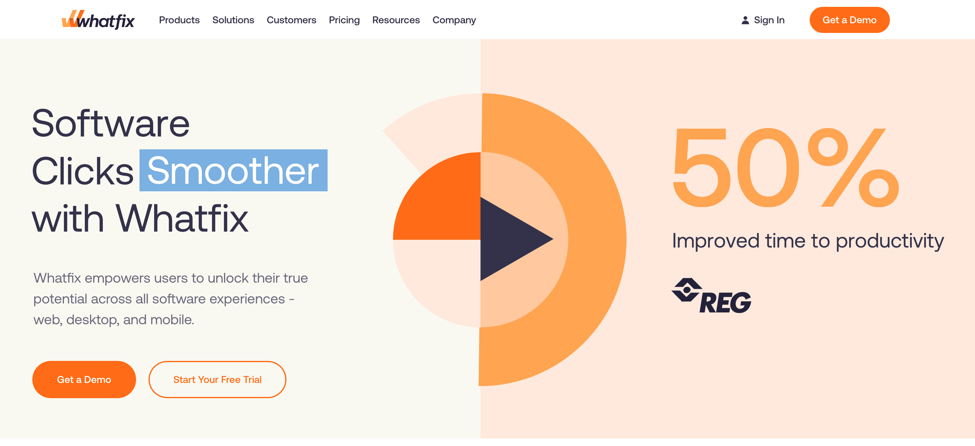 whatfix-alternative-to-product-fruits whatfix-alternative-to-product-fruits