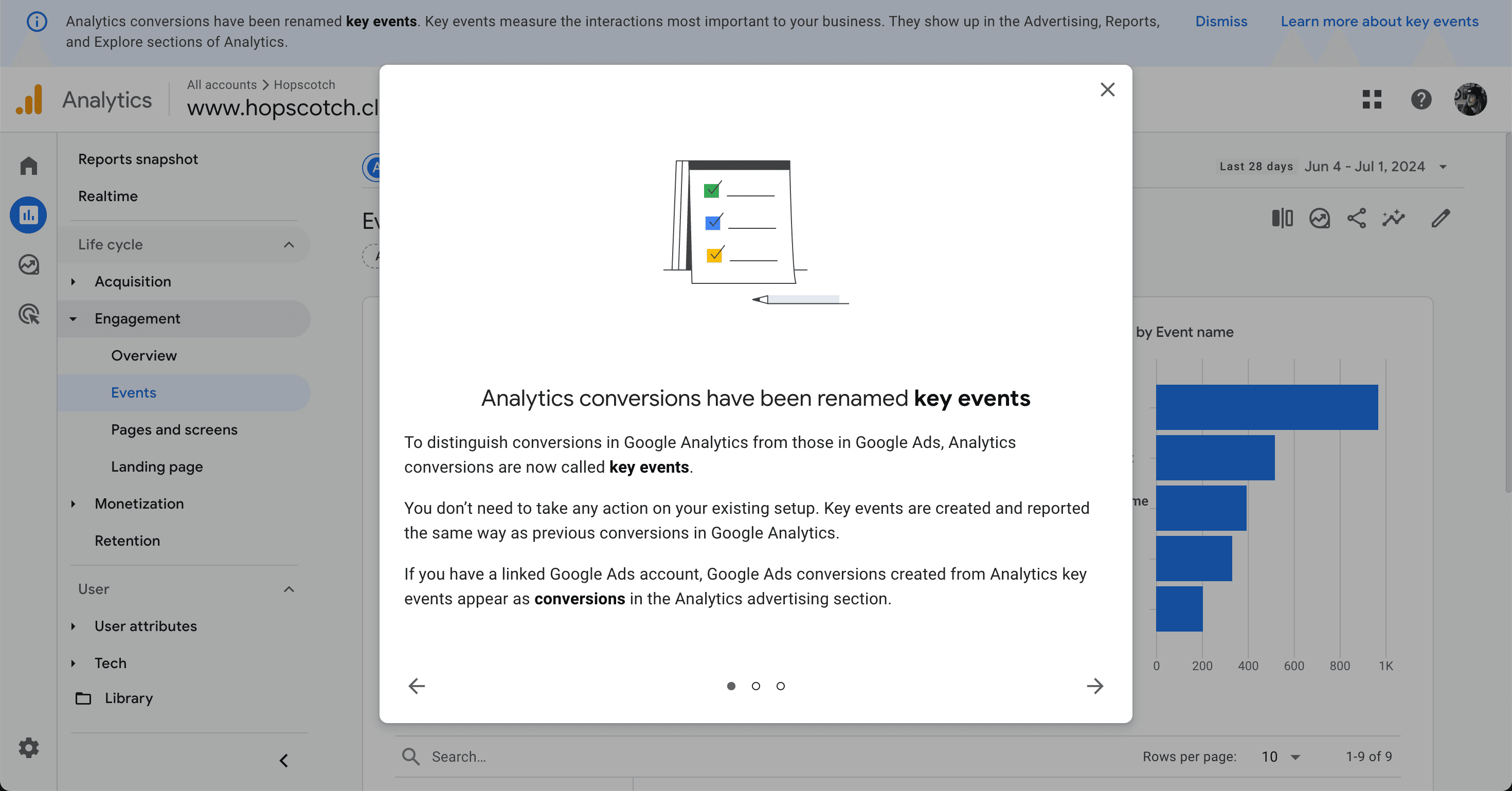 Google Analytics feature announcement