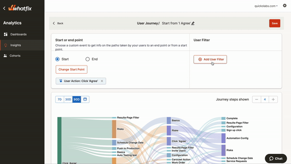 whatfix analytics whatfix analytics
