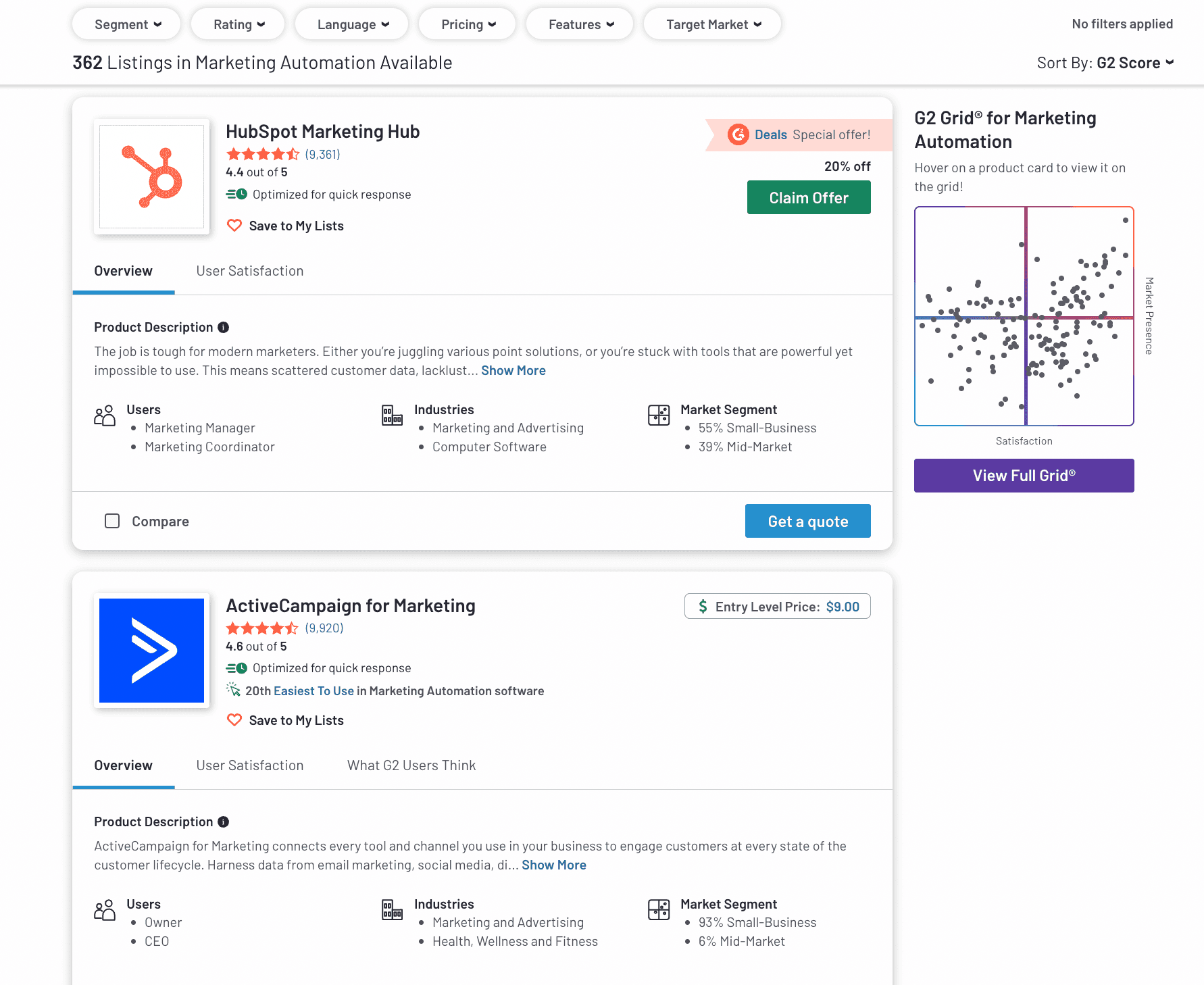 g2 saas directories