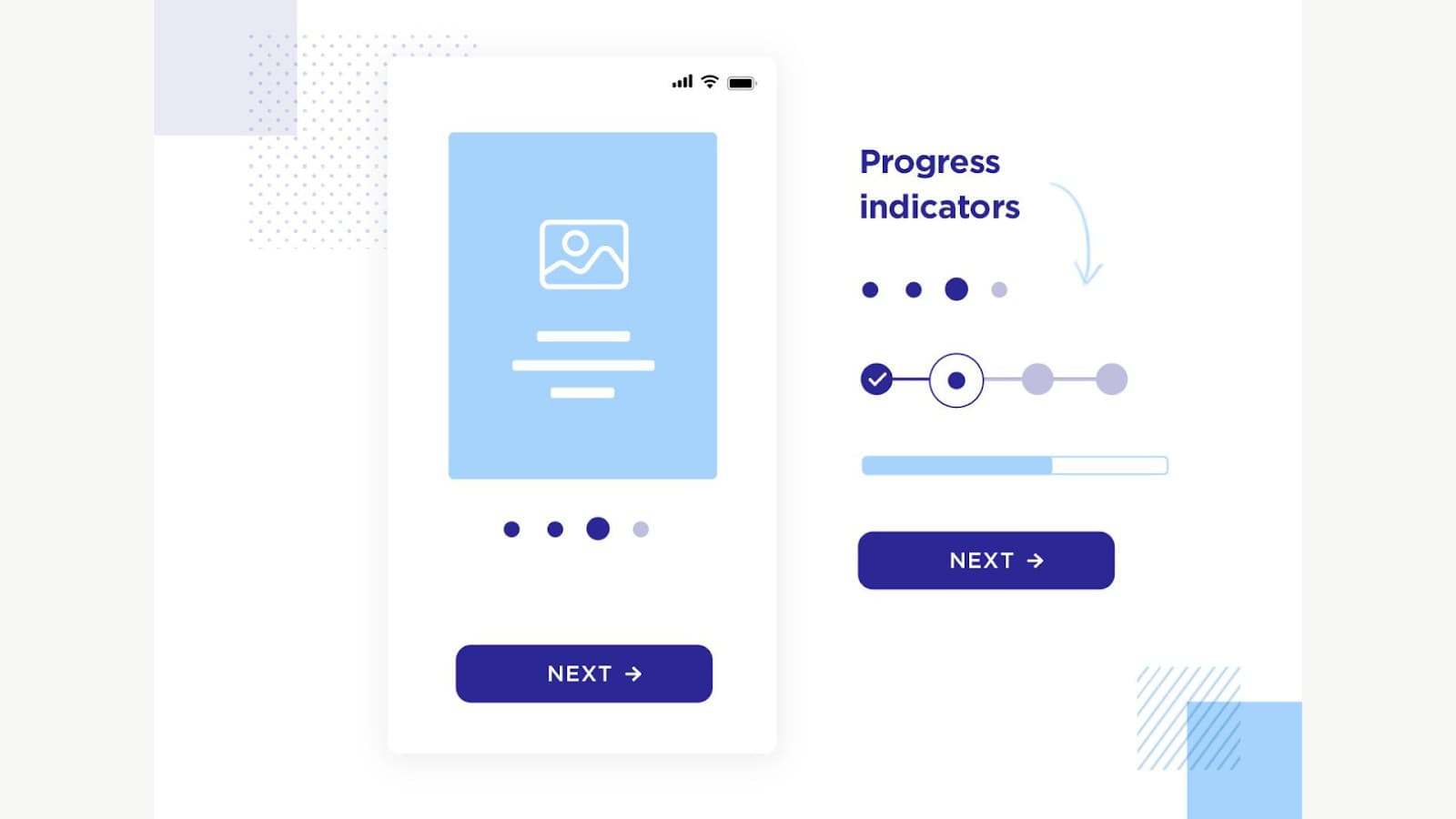 product-onboarding-progress-indicators