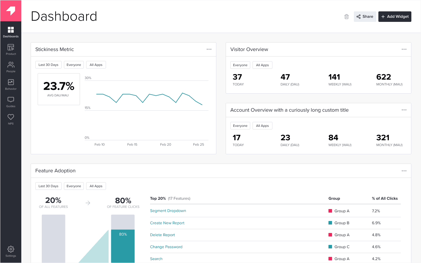 Pendo Pendo is a product experience platform that combines onboarding with user insights.