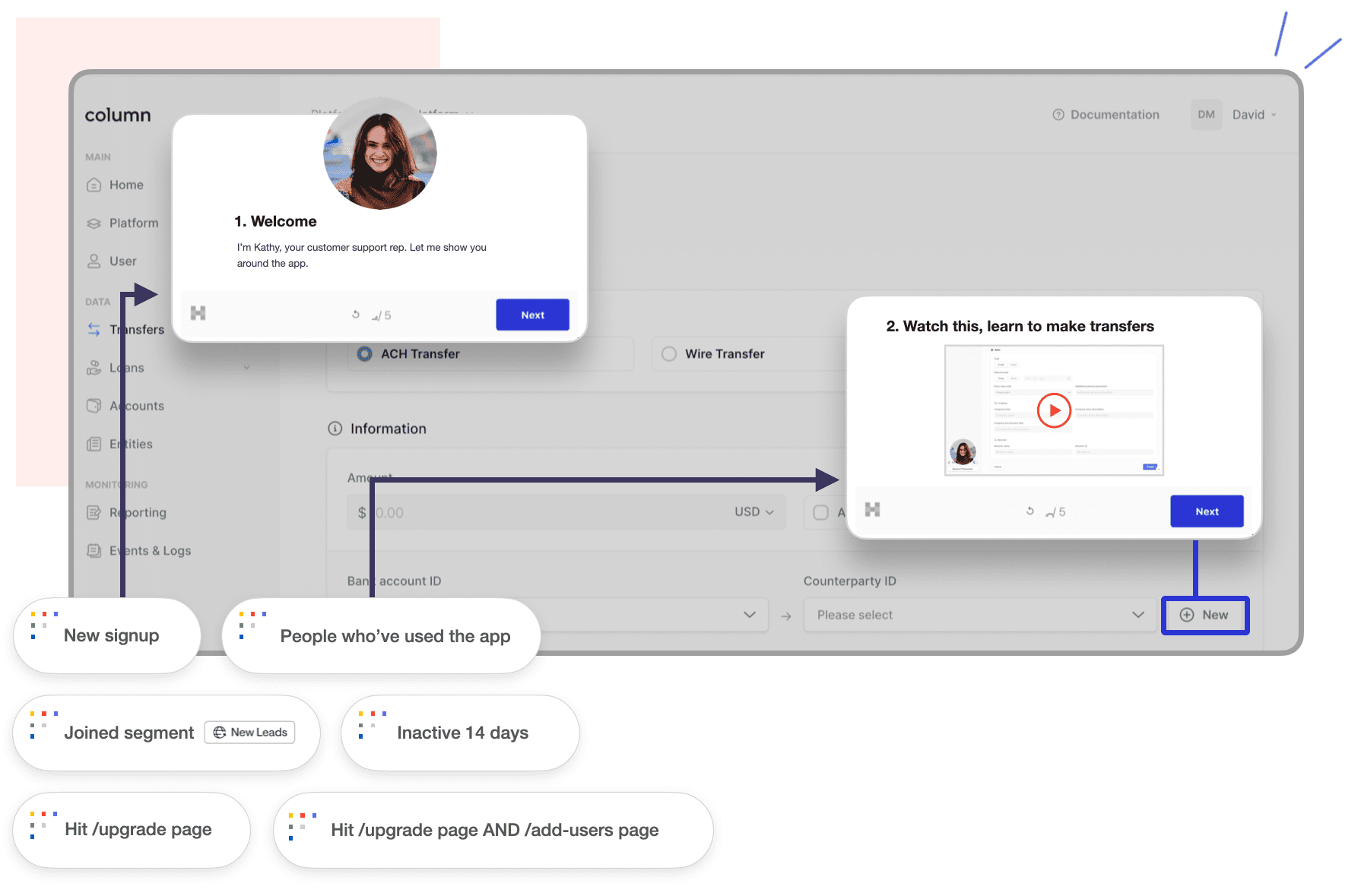 segmentation tours